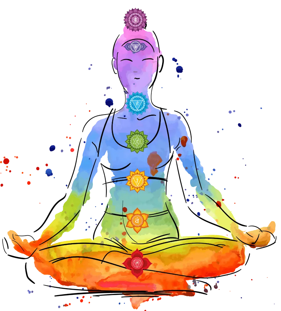 Figur mit markierten Chakren – Reinigung und Aktivierung der Energiezentren